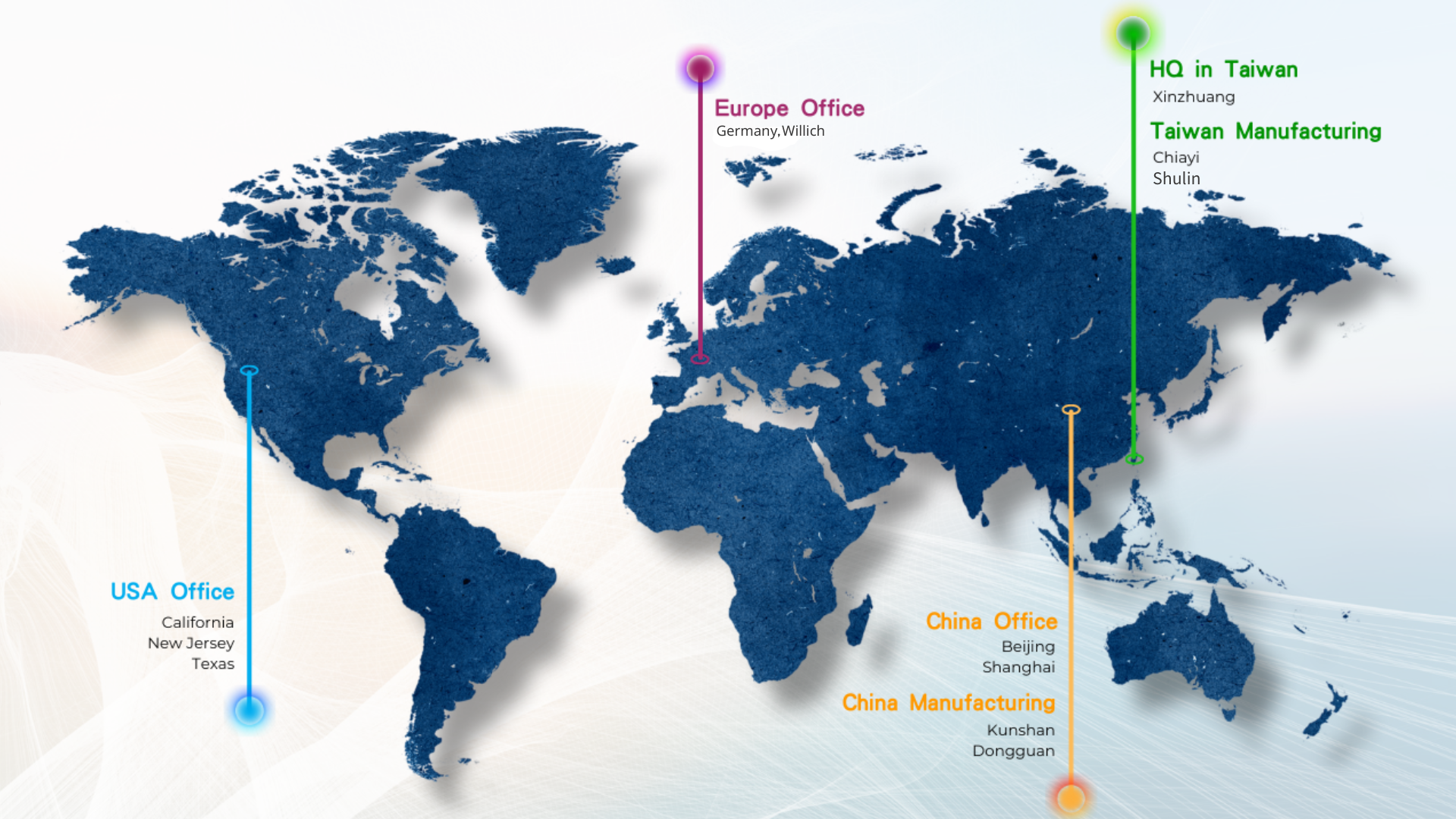 Globale Betriebsstandorte